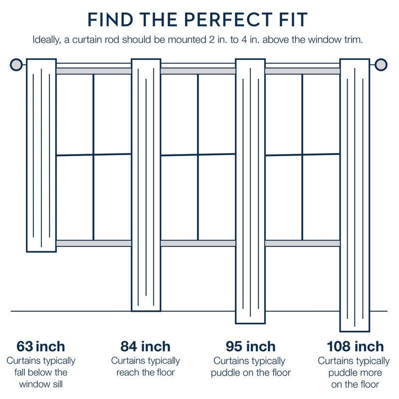 Curtain length guide showing 63, 84, 95, and 108 inch drapes for window treatment options