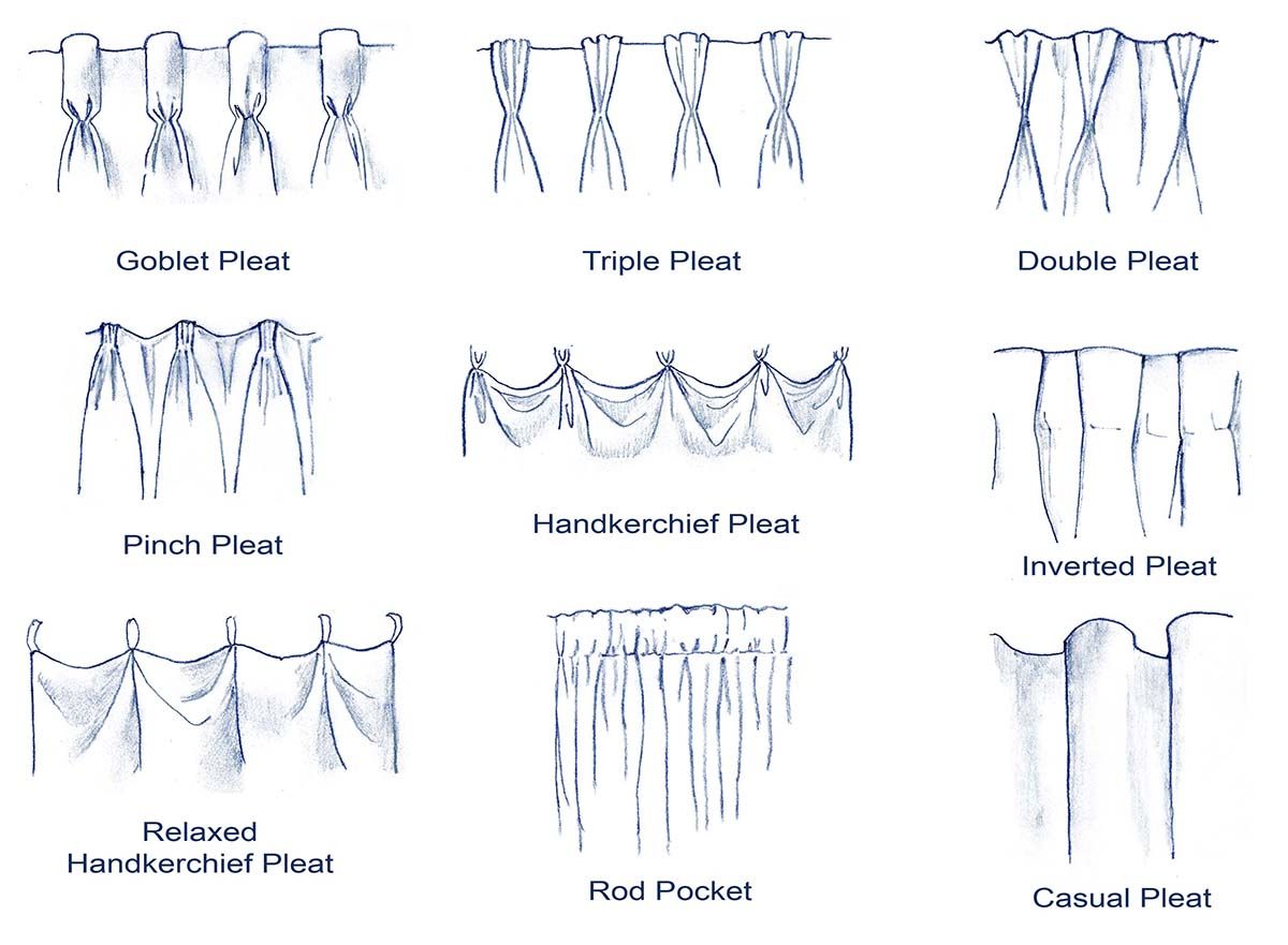 Illustration of nine curtain pleat styles: goblet, triple, double, pinch, handkerchief, inverted, relaxed handkerchief, rod pocket, and casual pleat.